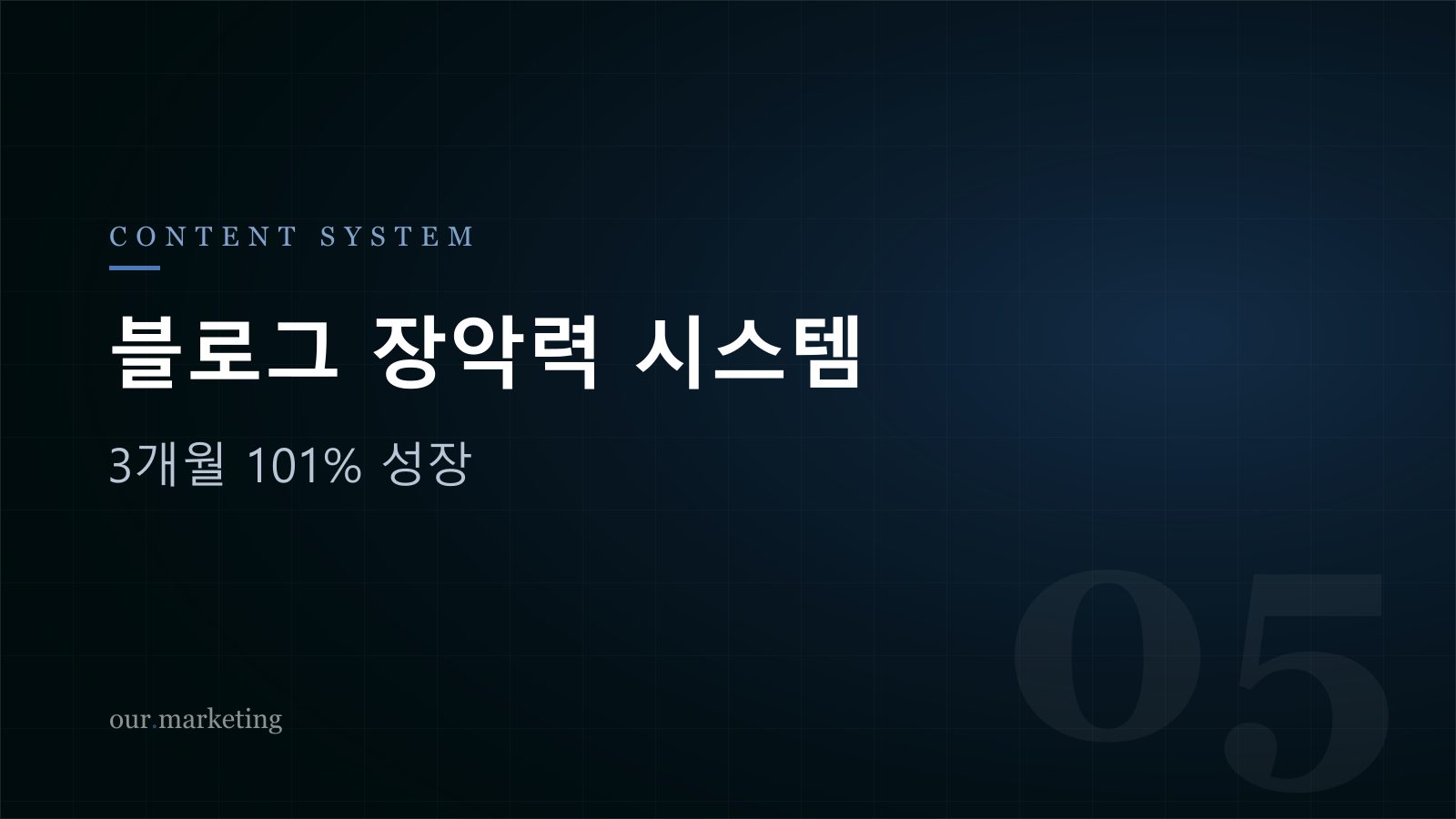 블로그 장악력 시스템 — 3개월 101% 성장