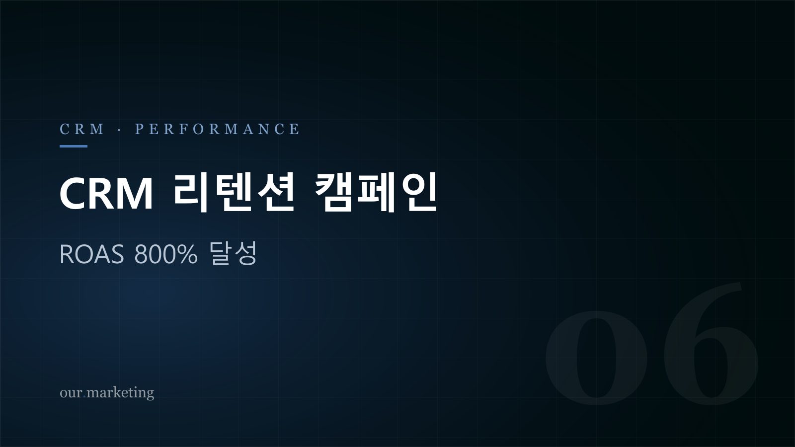 CRM 리텐션 캠페인 — ROAS 800% 달성