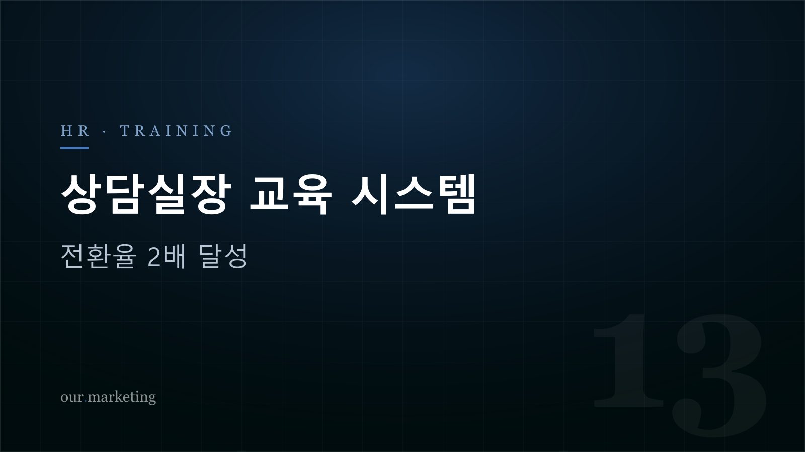 상담실장 교육 시스템 — 전환율 2배 달성