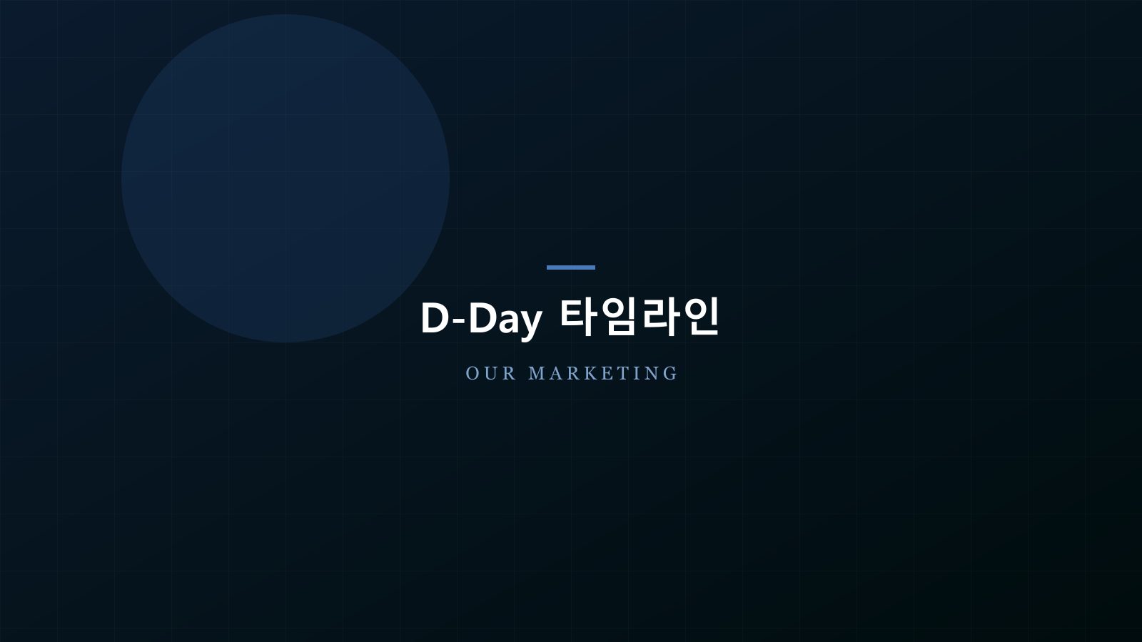 D-Day 타임라인